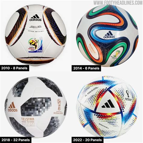 Adidas 'Trionda' 2026 World Cup Ball Released - Footy Headlines