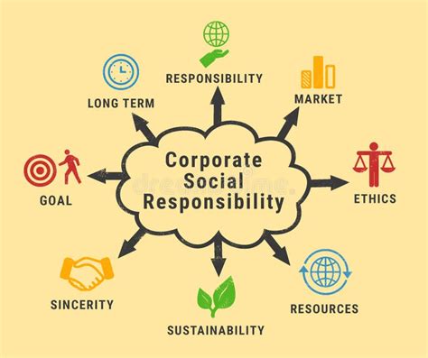 Corporate Social Responsibility Concept Color Gears And Different