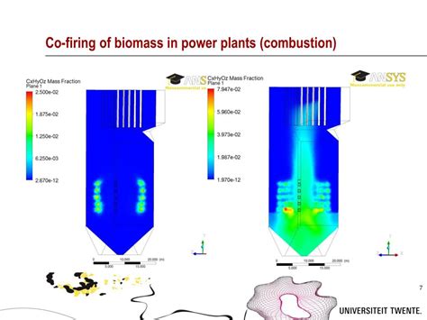 Ppt Energy And Fuels From Biomass And Waste Powerpoint Presentation