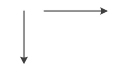 Flowchart Arrow Symbols