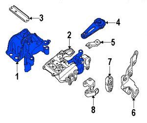 KIT SOPORTES MOTOR Y TRANSMISION SENTRA 2007 2011 AUTOMATICO Hules