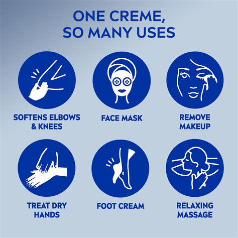 Nivea Creme Body Face And Hand Moisturizing Cream 135 Oz Jar