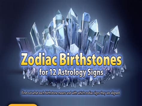 Zodiac Birthstones for 12 Astrology Signs by Indianastropredicts - Issuu