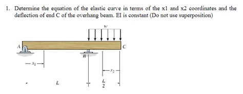 Solved Determine The Equation Of The Elastic Curve In Terms Chegg