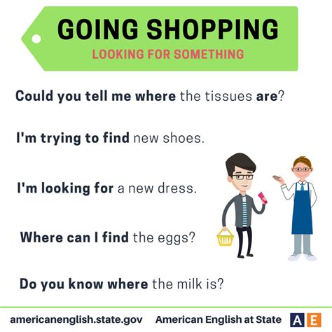 Shopping English Learning English Vocabulary ESL 50 OFF