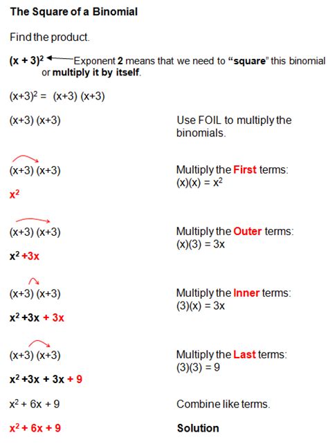 Binomial Special Cases