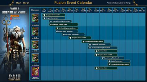 Vault Keeper Wixwell Fusion Guide Raid Shadow Legends
