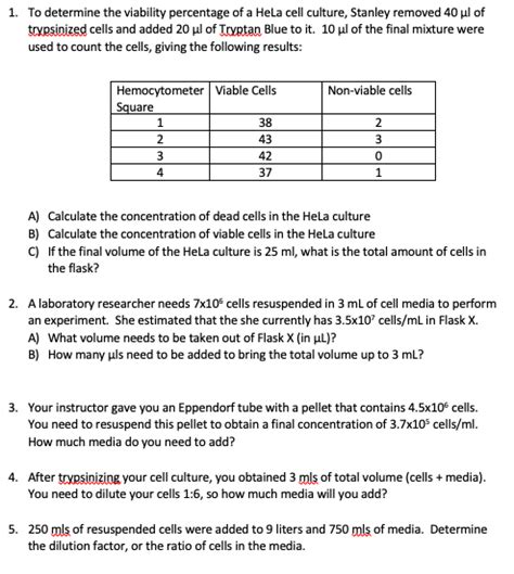 To Determine The Viability Percentage Of A Hela Chegg