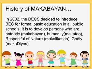 makabayan curriculum | PPT