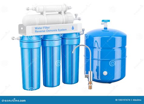 Osmosis And Reverse Osmosis Cartoon Vector Cartoondealer