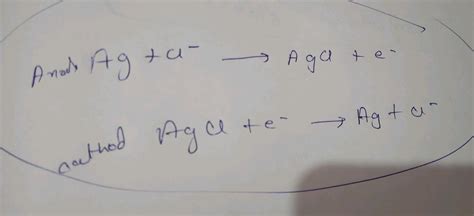 Representation VI Cell Diagrams Complete And Half Cell Res Write The