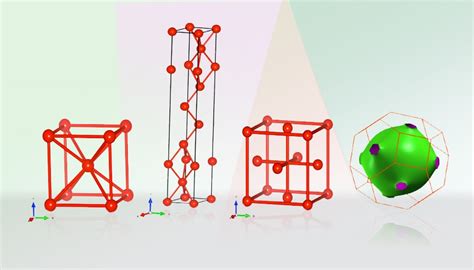 Peering At The Crystal Structure Of Lithium Lawrence Livermore