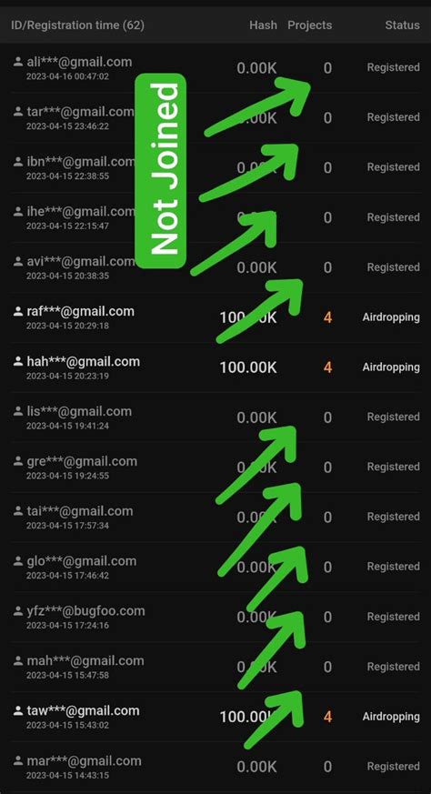 Sidra Bank News On Twitter In Core Mining I Saw Many People Joined