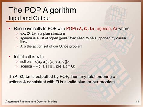 Ppt Partial Order Planning Based On Slides By Carmel Domshlak