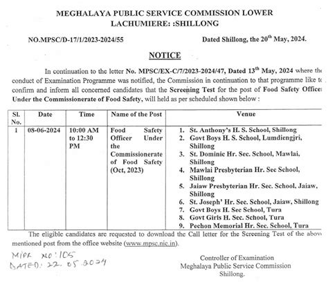 Mpsc Announces Screening Test Schedule For Food Safety Officer Position