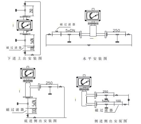 转子流量计的安装要求以及安装图西安奥信