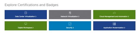 Vmware Certification Requirements Qanda Vmware Learning