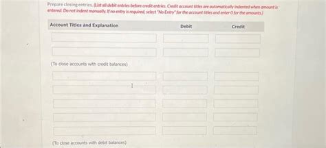 Solved Pronghorn Company Had The Following Account Balances Chegg