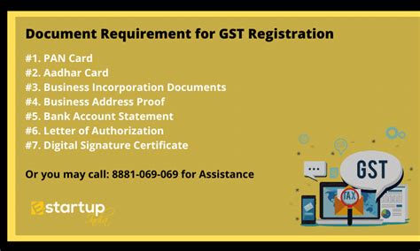 Gst Registration For Zero Rated Supplies Gst Return Filing E Startupindia