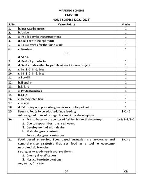 Cbse Class 12 Sample Paper 2023 Solution Home Science