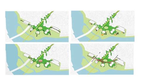 Eco City Masterplan Eco City City Eco