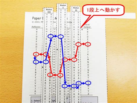 Paper Enigma Machine Gigazine