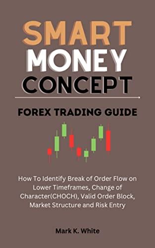 Smart Money Concept Smc Forex Trading Guide How To Identify Break Of