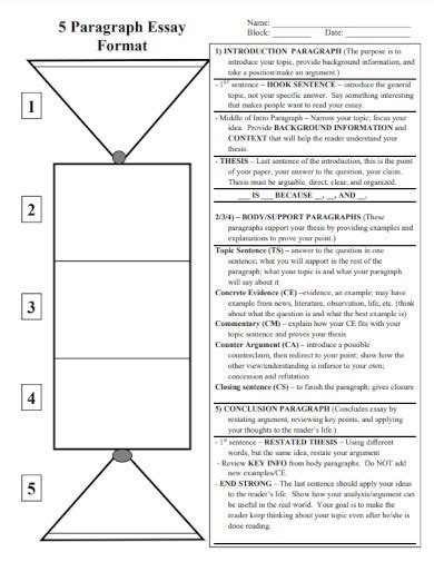 5 Paragraph Essay 34 Examples How To Write Pdf