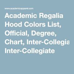 Academic Regalia Hood Colors List, Official, Degree, Chart, Inter ...