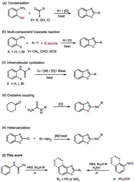 Molecules Free Full Text A Green Approach To 2 Substituted Benzo