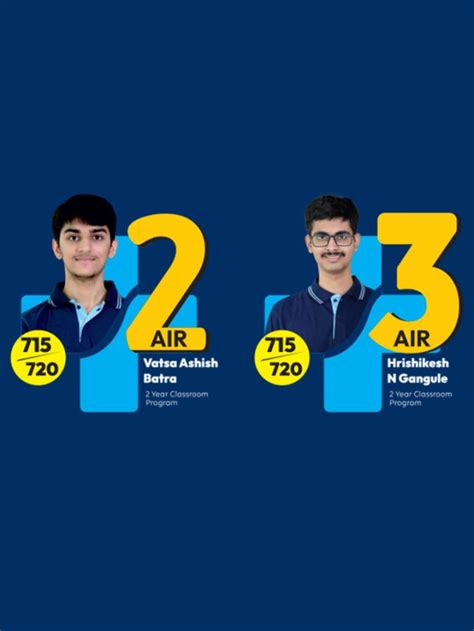 Aakash BYJU S NEET UG Results Toppers List 2022