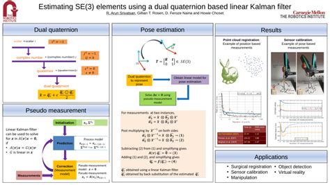 PDF Poster Dual Quaternion Based Kalman Filter For Pose Estimation