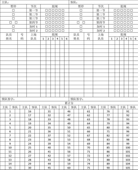 篮球赛计分表技术统计表word文档在线阅读与下载免费文档