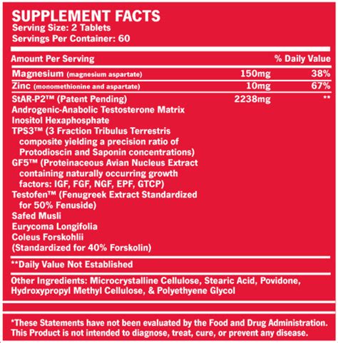 Bsn Axis Ht Testosterone Booster Arnold Supplements Buy Now