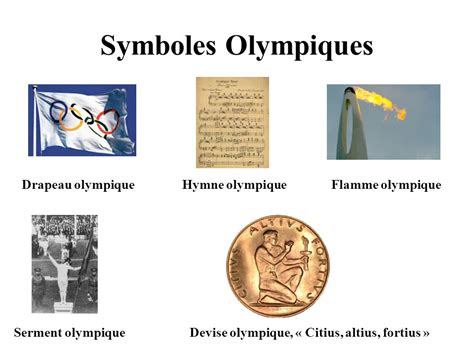 Thème 1 Les Symboles Et Les Valeurs Olympiques Cdos 64