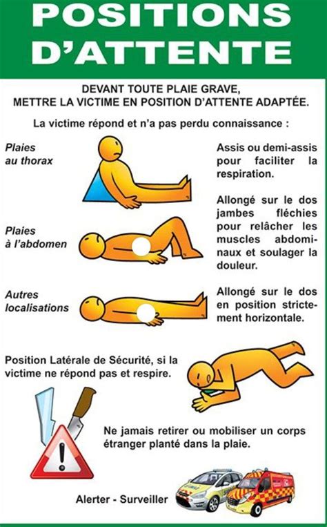 Premiers Secours Secourisme Sapeurs Pompiers Artofit