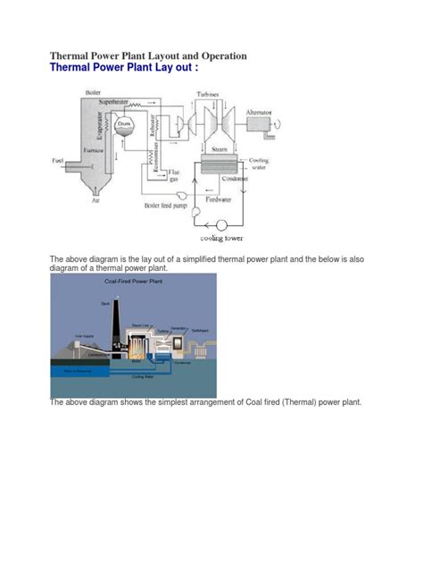 (PDF) Thermal Power Plant Layout and Operation - DOKUMEN.TIPS