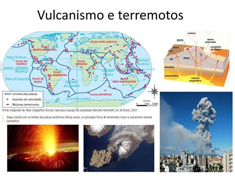 Movimento Das Placas Tectônicas Ppt Carregar