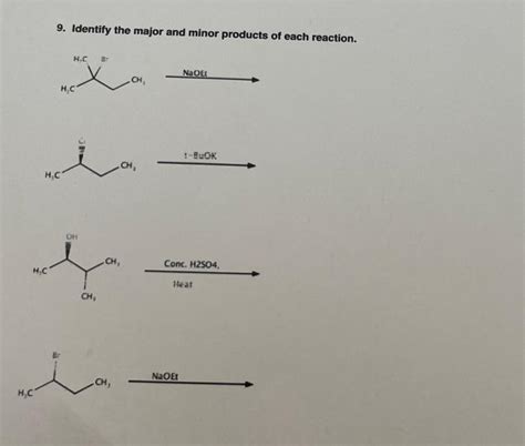 Solved Identify The Major And Minor Products Of Each Chegg