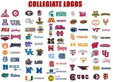 College mascots Logos