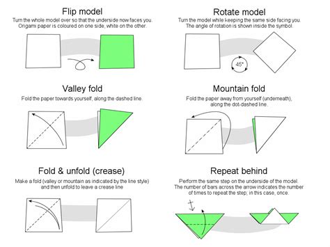 Origami Basic Folds