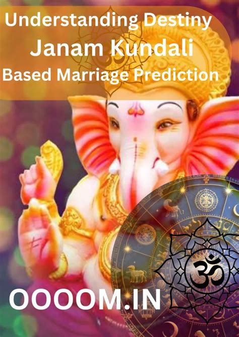 Ppt Understanding Destiny Janam Kundali Based Marriage Prediction