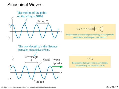 PPT The Wave Model Sinusoidal Waves Sound And Light Waves Energy