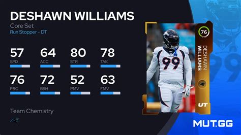 Deshawn Williams Core Set 76 Ovr Madden Nfl 24 Mutgg