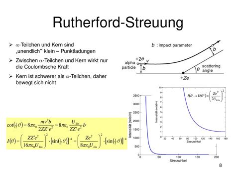 Erste Experimente Zur Untersuchung Der Inneren Struktur Der Materie