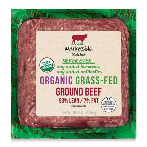 Is Ground Beef Bad For Dogs at Annabelle Raggatt blog