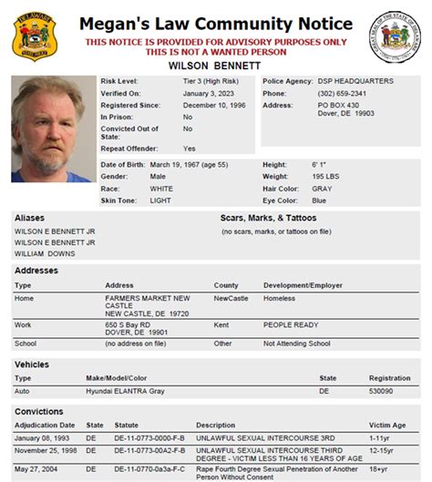 Homeless Sex Offender Notification Delaware State Police State Of Delaware