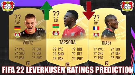 Fifa Bayer Leverkusen Ratings Prediction Ft Wirtz Diaby