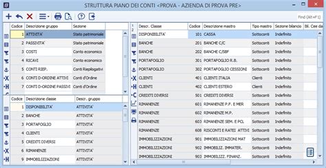 GA Struttura Piano Dei Conti