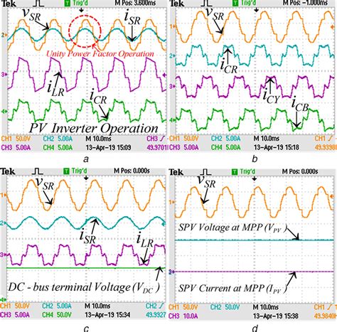 Test Results Under Pv Inverter Operation A Grid Voltage Grid Download Scientific Diagram